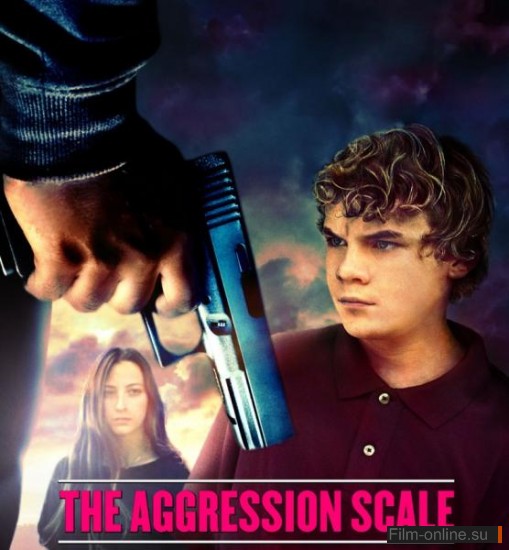   / The Aggression Scale (2012)